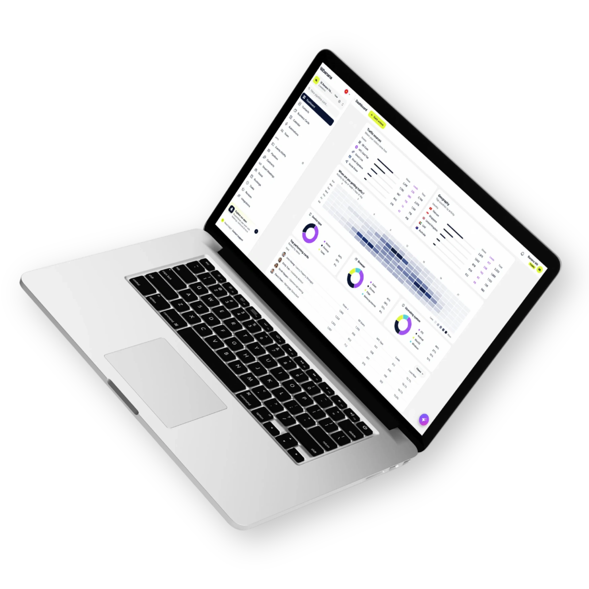 Banana analytics dashboard on a MacBook charting QR code and NFC tap traffic sources, top-performing cards, device type, browser, geography and time-of-day scans