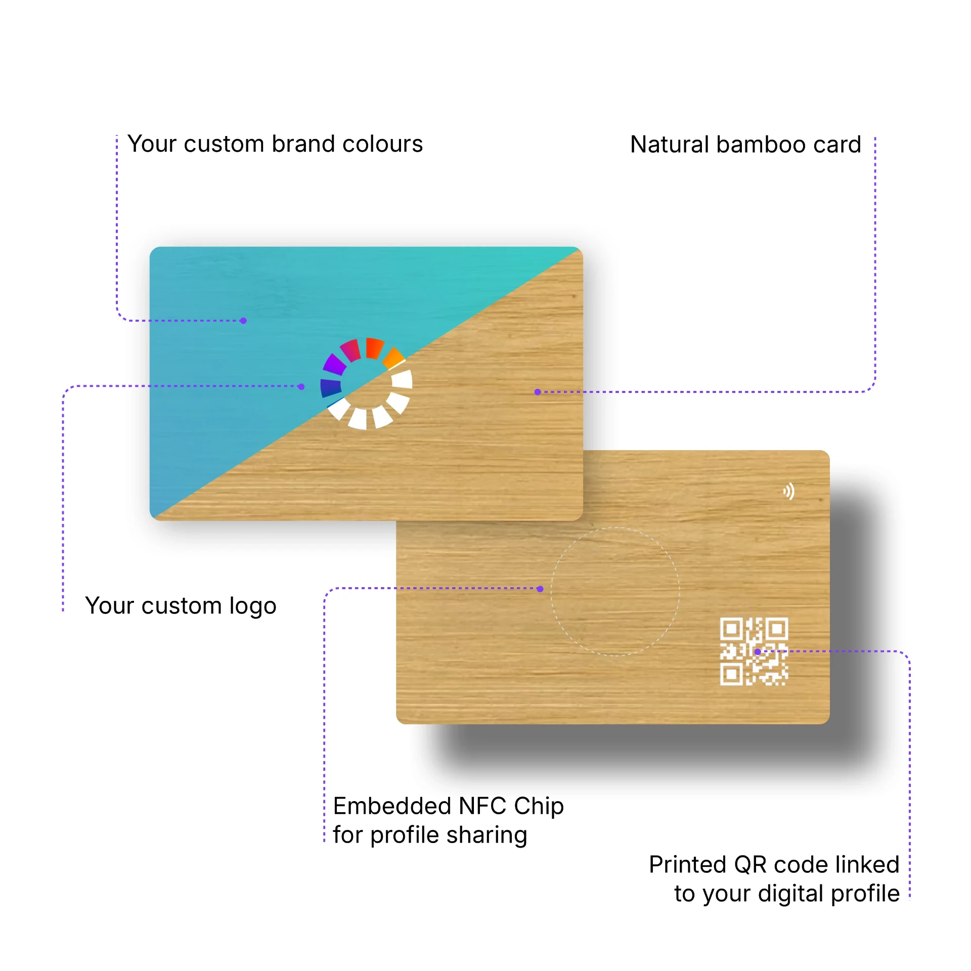 Anatomy of the Bamboo AI business card — engraved logo, NFC chip and QR code