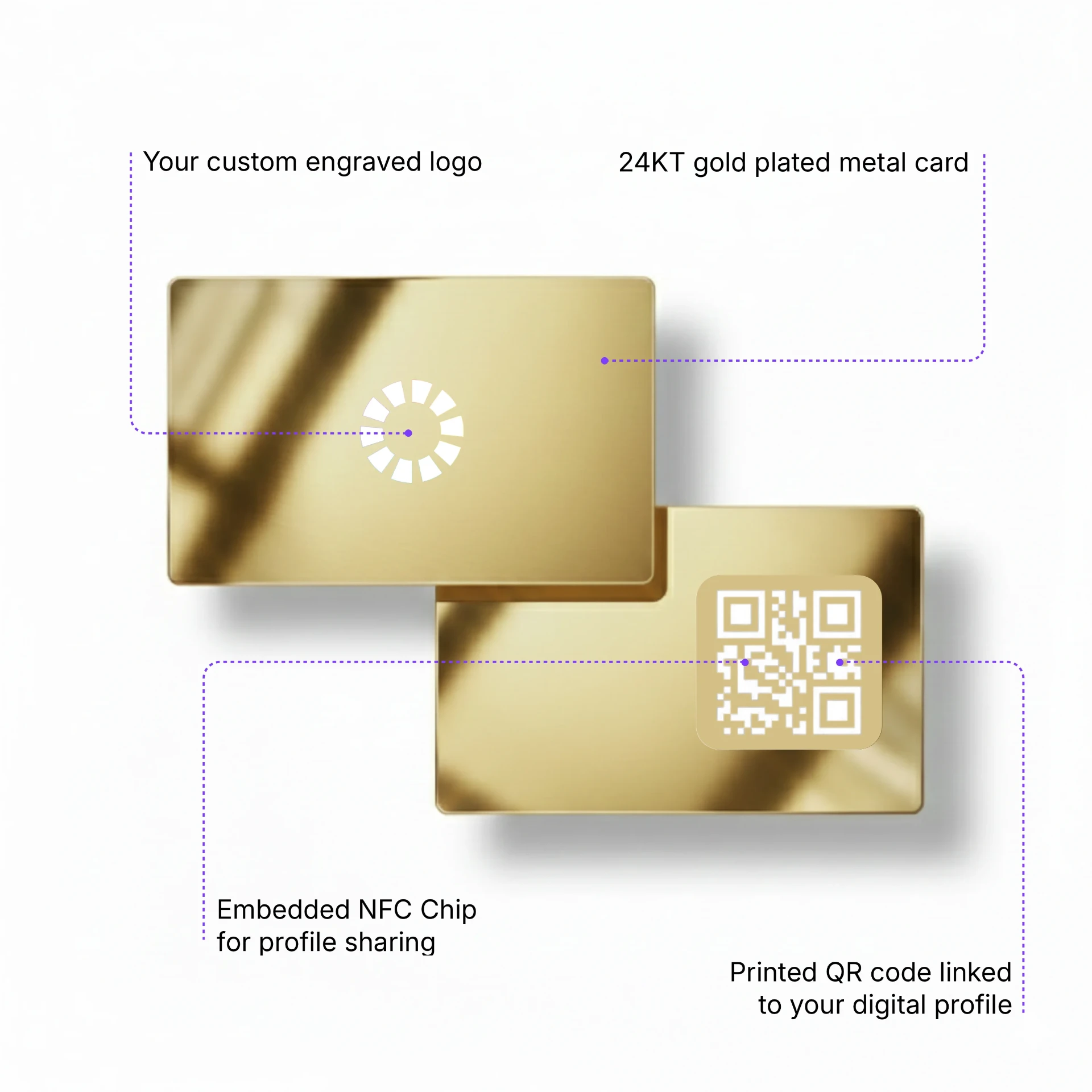 Anatomy of the 24kt Gold AI business card — engraved logo, NFC chip and QR code